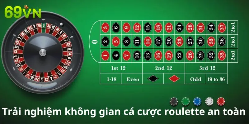 Trải Nghiệm Không Gian Cá Cược Roulette An Toàn Và Thú Vị